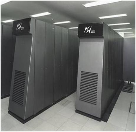 fajit Top 10 Super Computers in the World