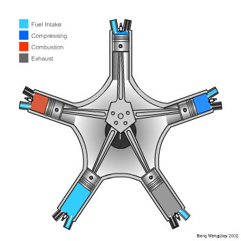 smith nephew radial nerve splint