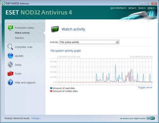 Eset Nod32 Antivirus 550x426 Top 10 Antivirus 2011