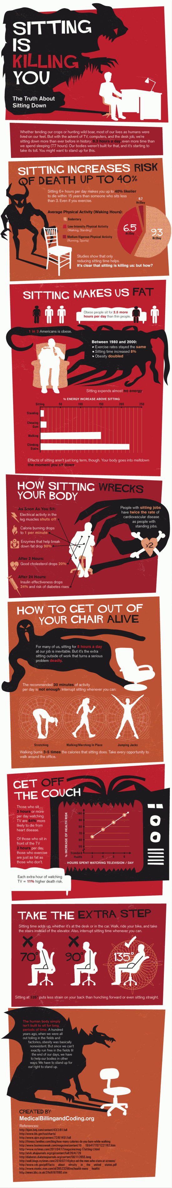 Facts About Sitting And Its Effects On Your Body - Realitypod