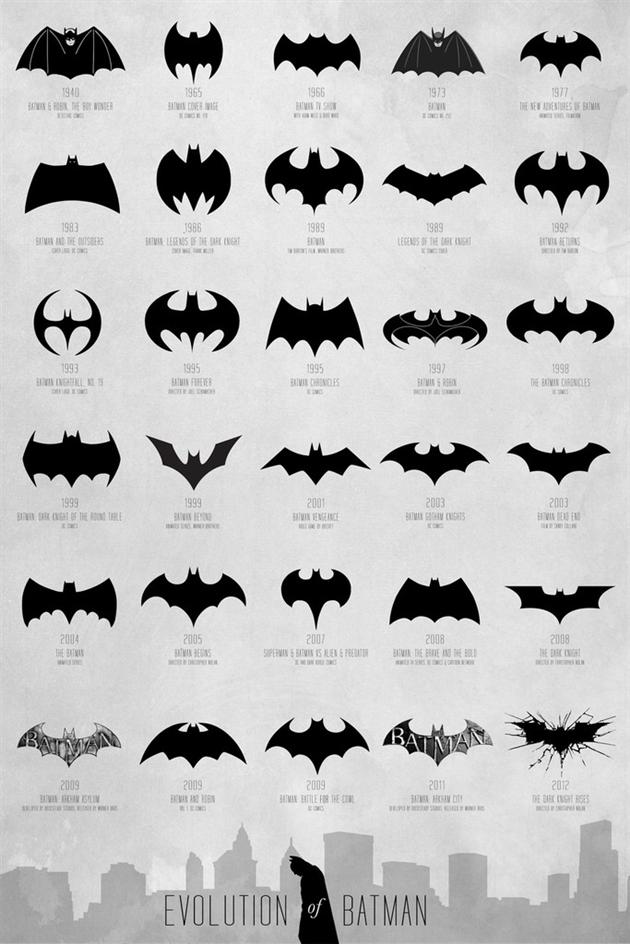 The-Evolution-of-the-Batman-Logo-2