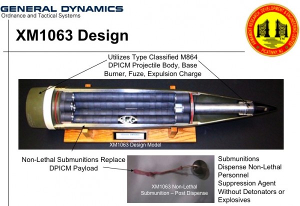 6.  The XM1063