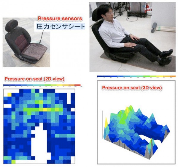 6. Anti-Theft Car Seat