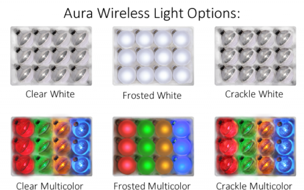 aura 4