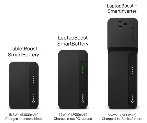 ampl smartbag 3