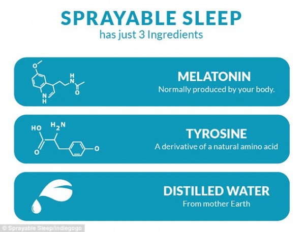 sprayable sleep 1