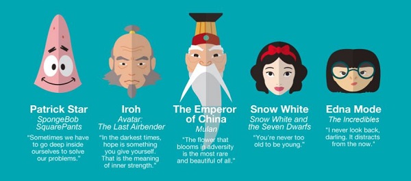 50 Cartoon Characters Offer Motivational Quotes In Their Show To Boost
