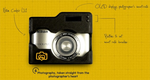 nikon heartography4