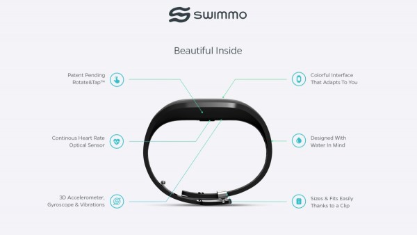 swimmo 5