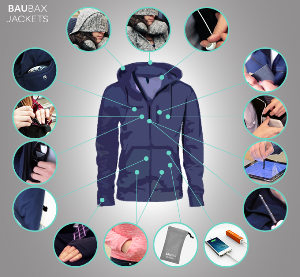 baubax jacket 5