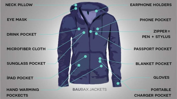 baubax jacket