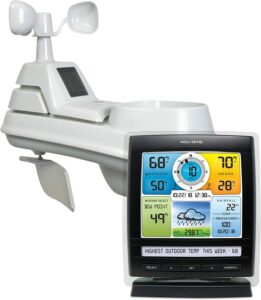 AcuRite Home Station